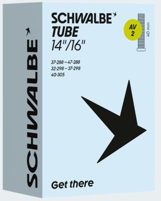 Kamera SCHWALBE 14