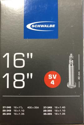 Kamera Schwalbe 16