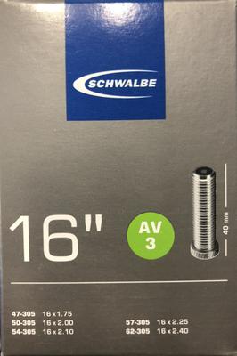 Kamera Schwalbe 16