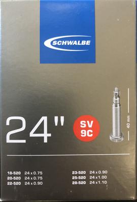 Kamera Schwalbe 24