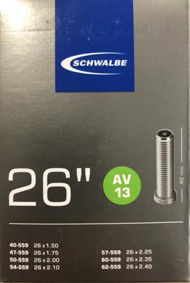 Kamera Schwalbe 190g. AV 1,50/2,50