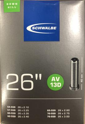 Kamera Schwalbe DH 26