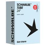 Kamera Schwalbe 24